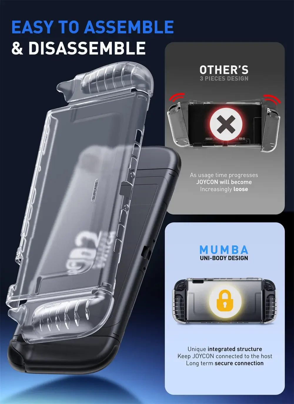 SUPCASE Nintendo Switch 2 Quick-Release TPU Grip