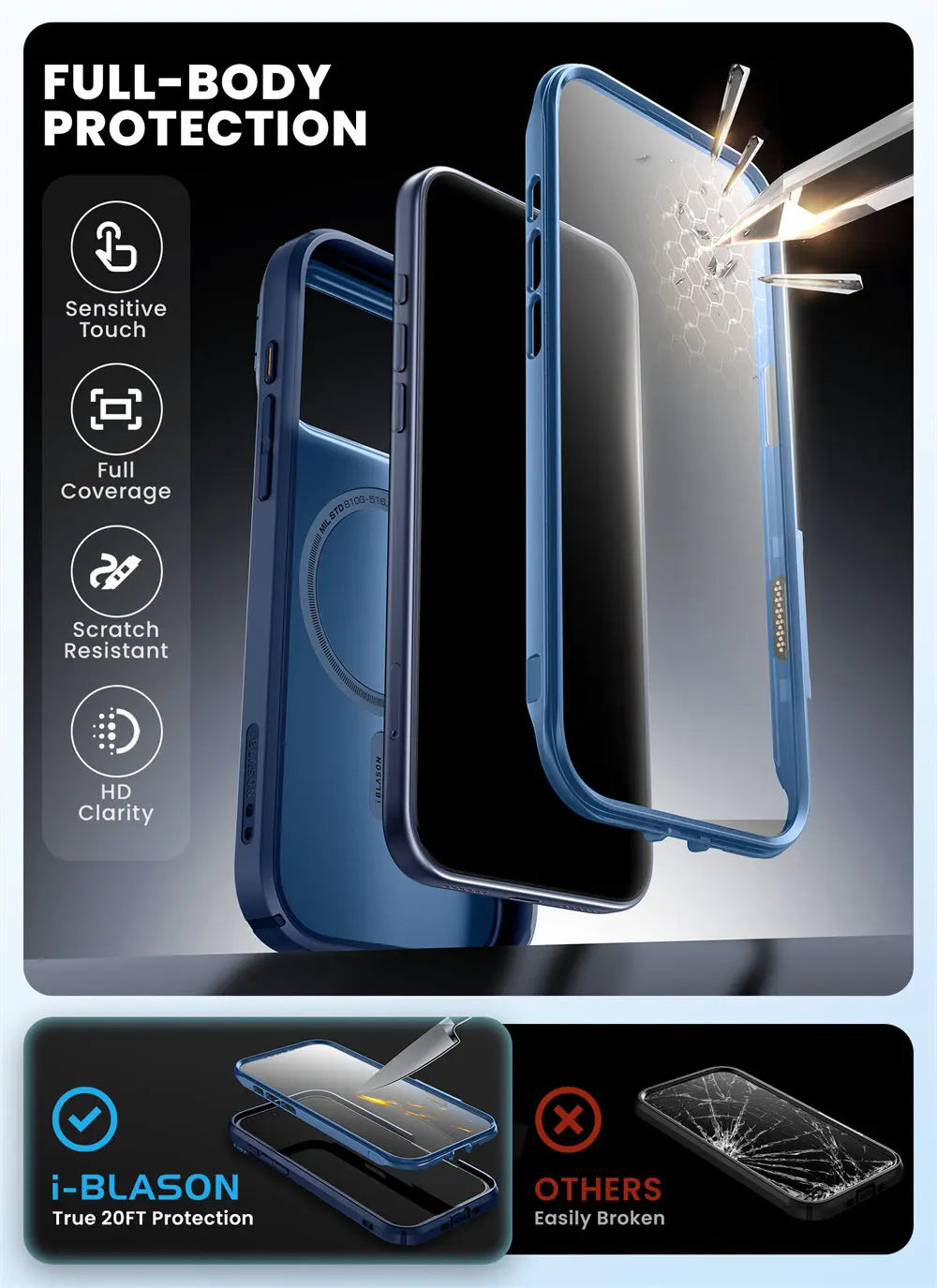 iPhone 17 Pro Case I-BLASON Are Flip Full-Body Heavy Duty Case