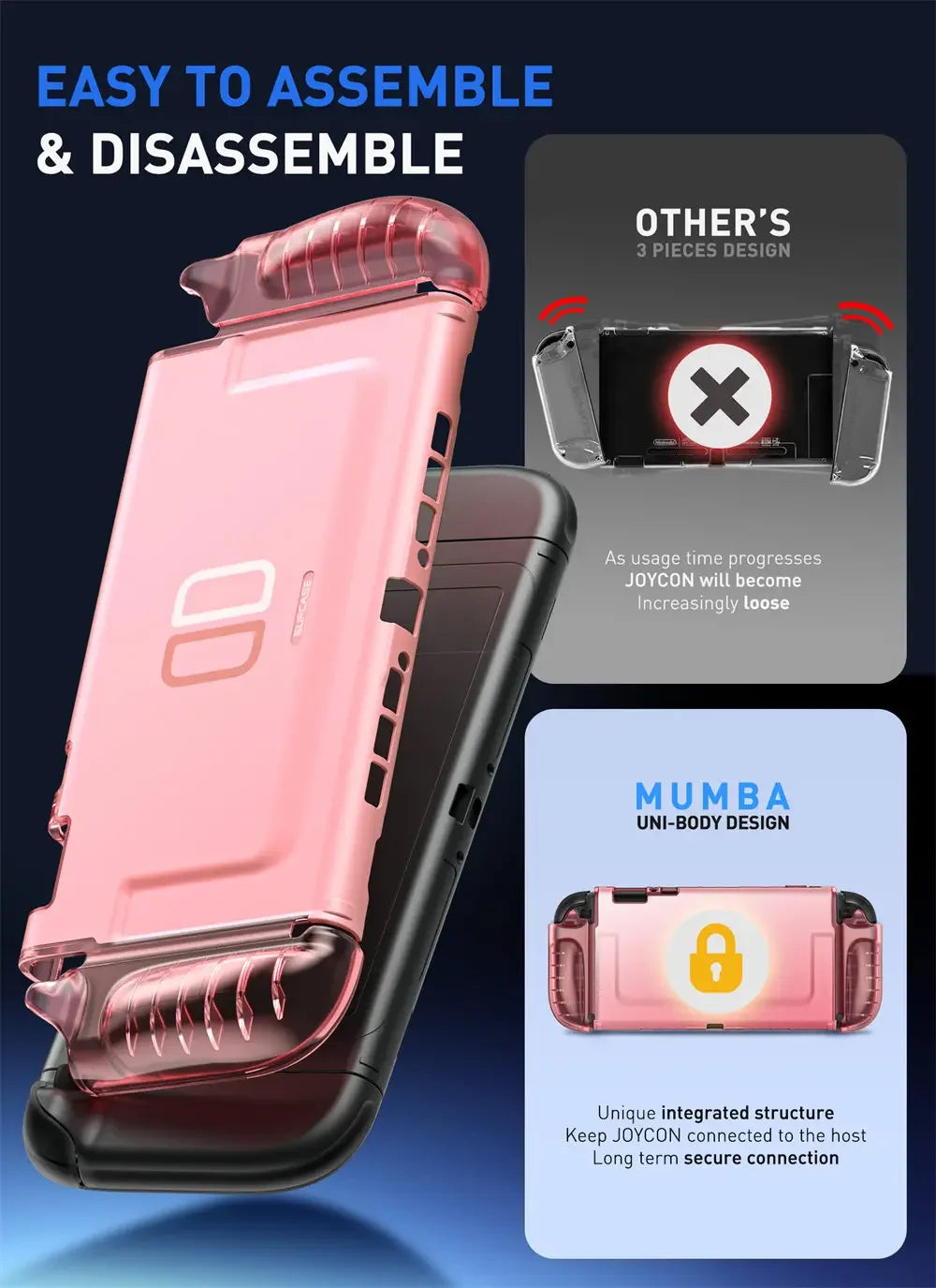 SUPCASE Nintendo Switch 2 Quick-Release TPU Grip