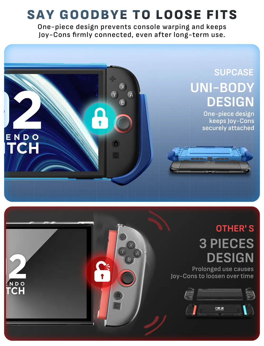 SUPCASE Dockable Nintendo Switch 2 Case