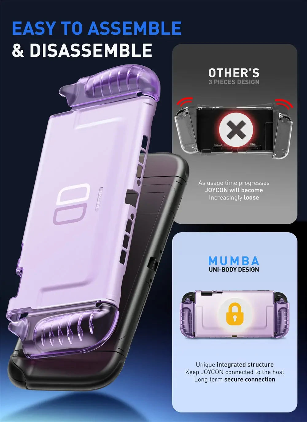 SUPCASE Nintendo Switch 2 Quick-Release TPU Grip