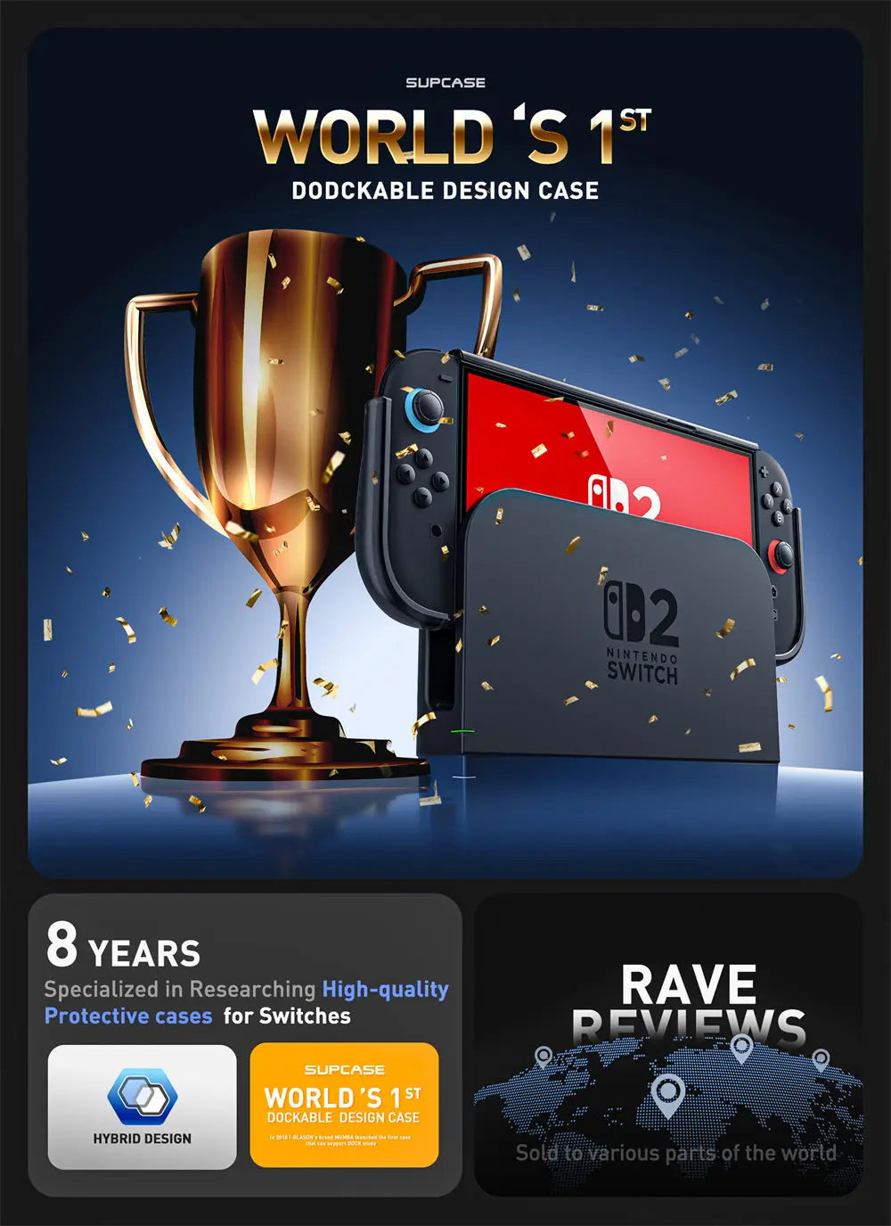 SUPCASE Nintendo Switch 2 Quick-Release TPU Grip