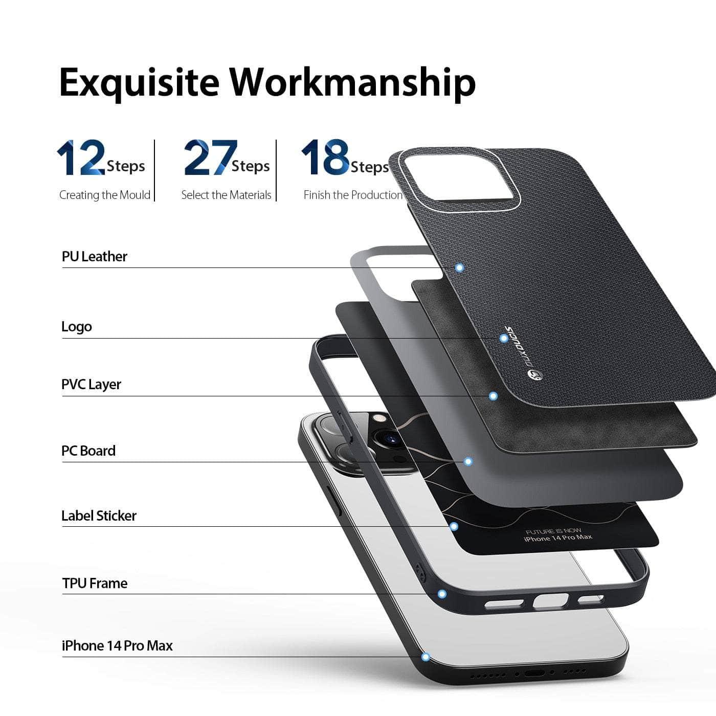 Casebuddy iPhone 14 Max DUX DUCIS Woven Fabric Slim Back Case