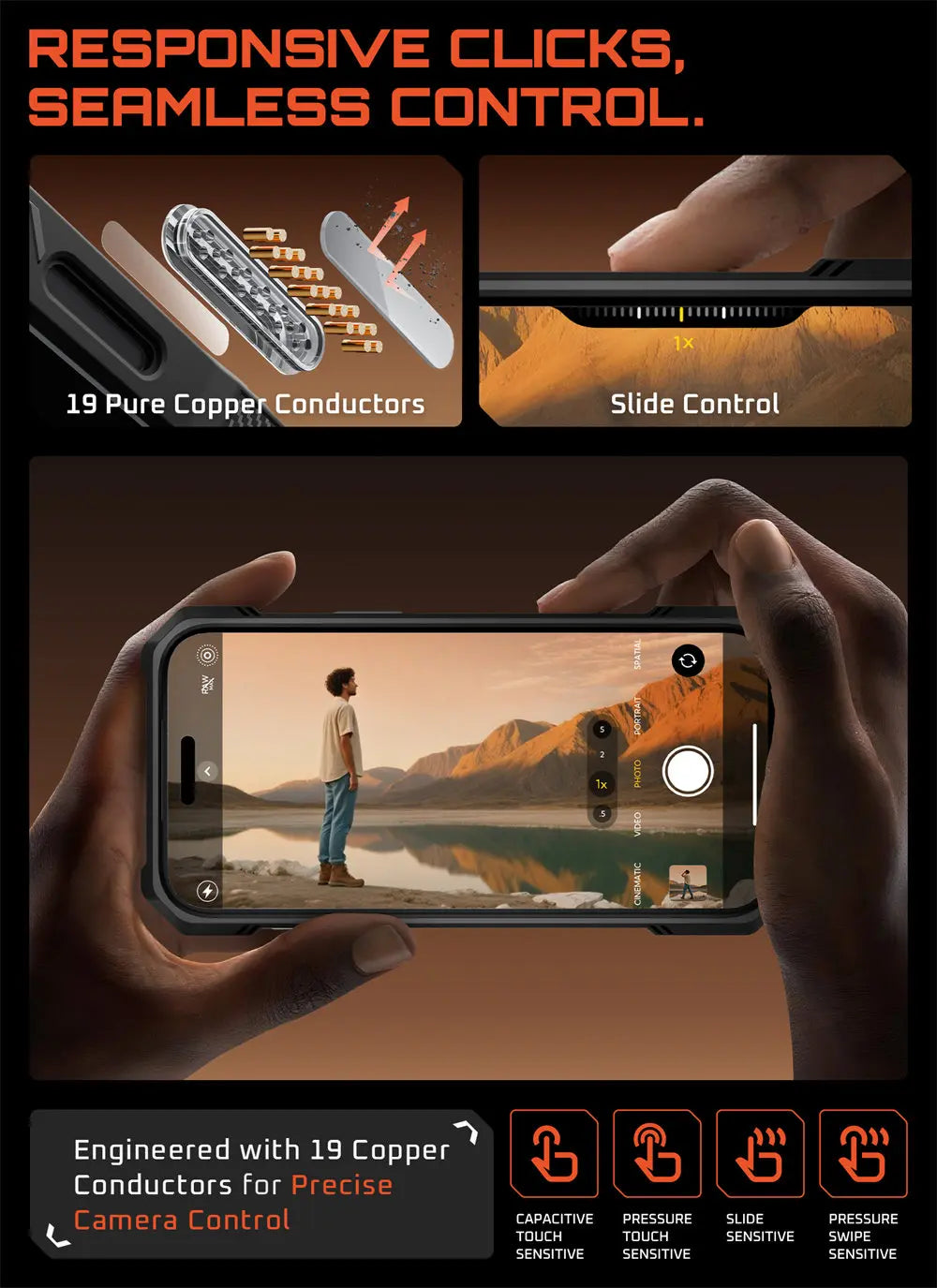 SUPCASE iPhone 17 Camera Control UB Grip Heavy Duty Case