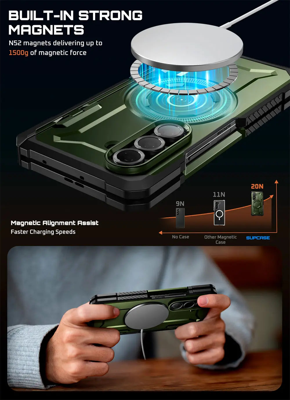 SUPCASE Z Fold 7 UB Grip Anti-Scratch Heavy Duty Case