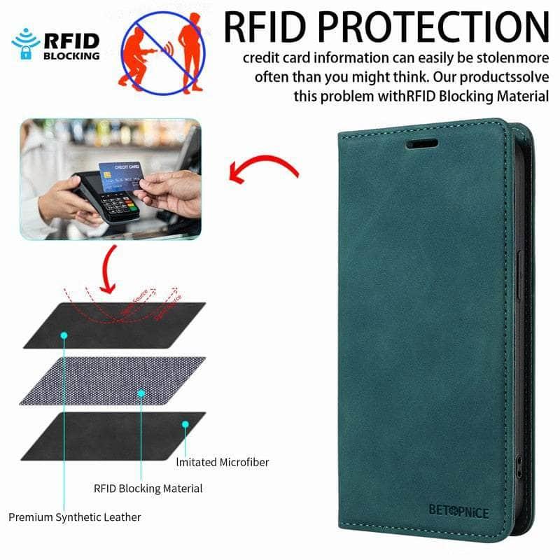 Casebuddy iPhone 15 Plus RFID Leather Wallet Flip Case