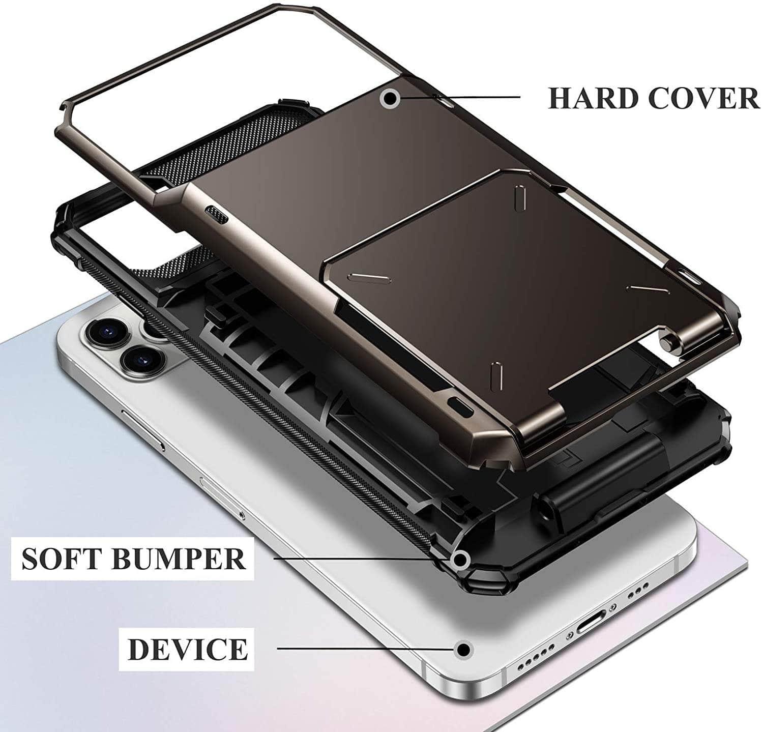 CaseBuddy Australia Casebuddy Card Slots Wallet iPhone 13 Mini Armor Case