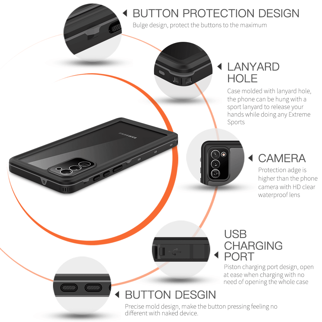 IP68 Waterproof Case Galaxy Note 360 Full-Body Rugged Clear Back - CaseBuddy
