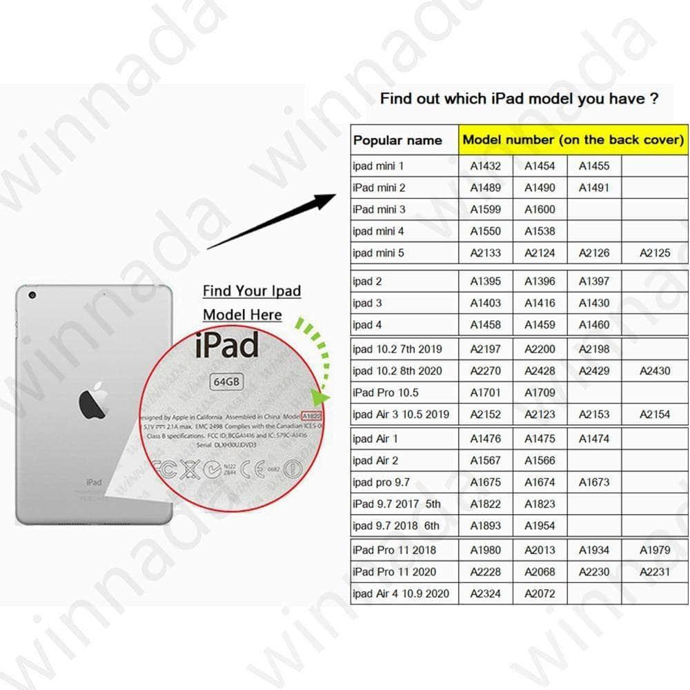 CaseBuddy Australia Casebuddy iPad 10.2 9th 2021 Kids EVA Case