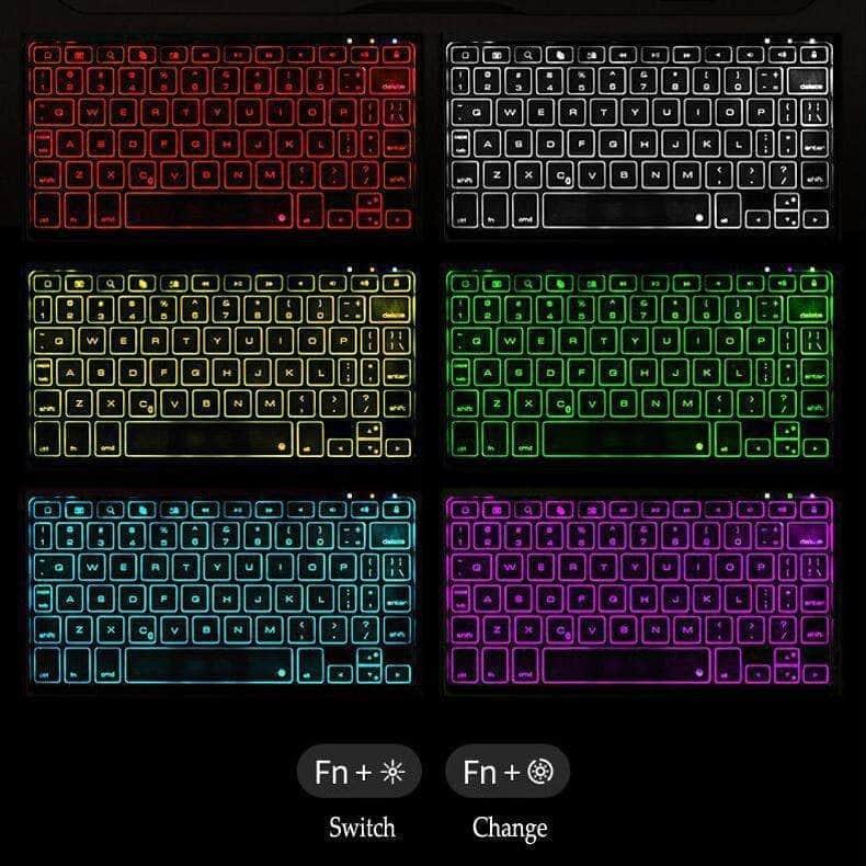 CaseBuddy Australia Casebuddy iPad Air 5 2022 Touchpad Backlit Wireless Bluetooth Pen Holder Keyboard Case