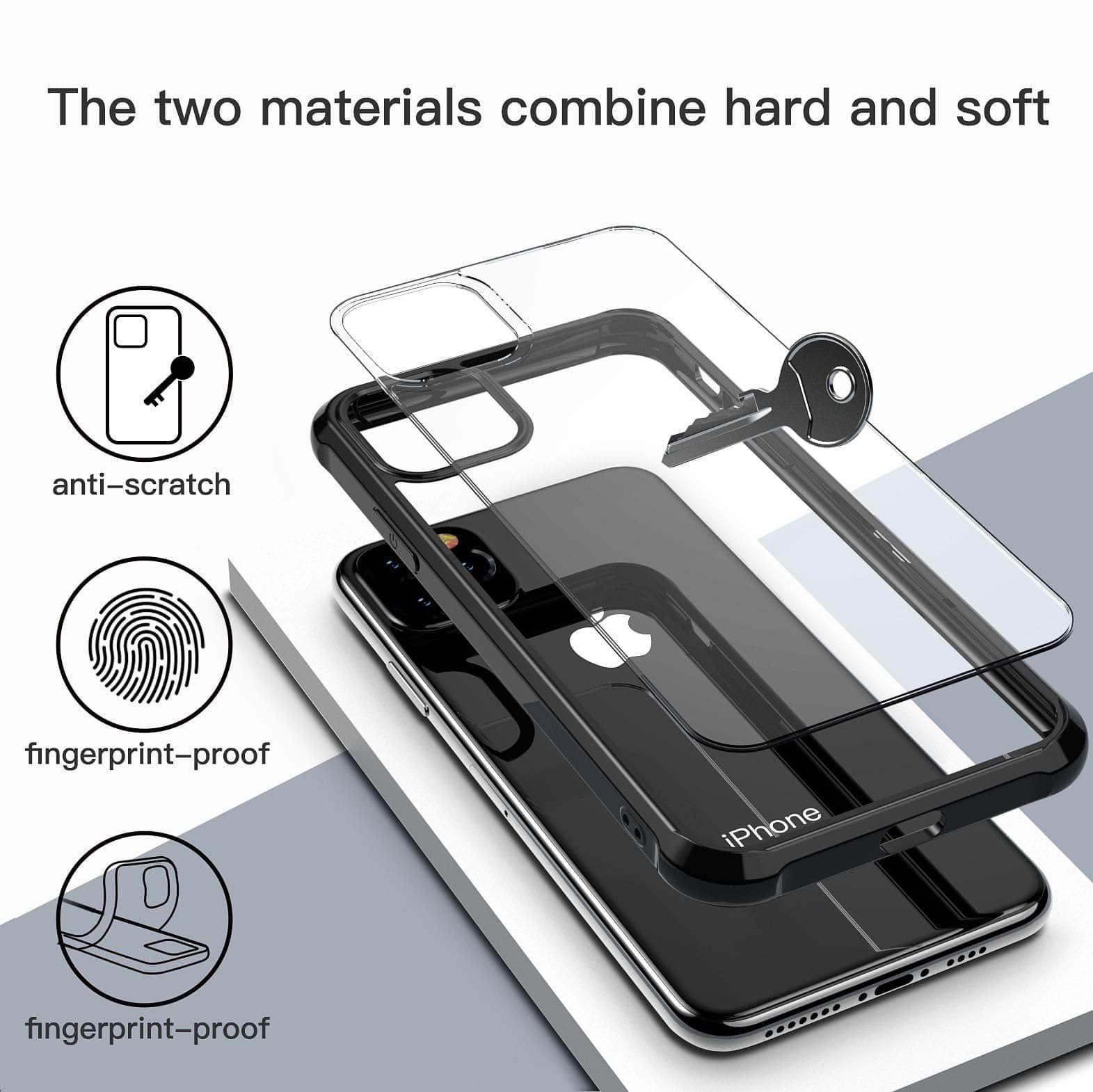 iPhone 11 Pro Max Shockproof 360 Degree Clear Protect Soft TPU Cover - CaseBuddy