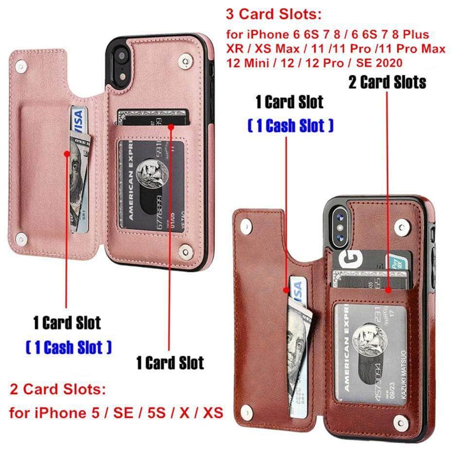 CaseBuddy Australia Casebuddy Luxury Slim iPhone 13 Mini Wallet Card Slots Case