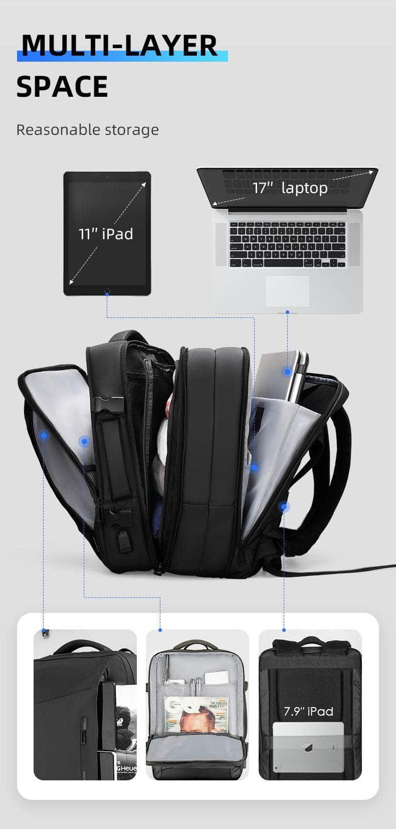Casebuddy Regular / 17 Inches Mark Ryden 17" Raincoat USB Recharging Multi-layer Backpack